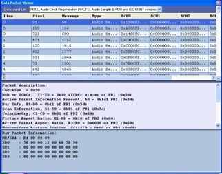 Screenshot of an HDMI protocol analyzer's Data Packet Viewer showing a log of audio samples, human-readable packet descriptions, and raw hexadecimal data.