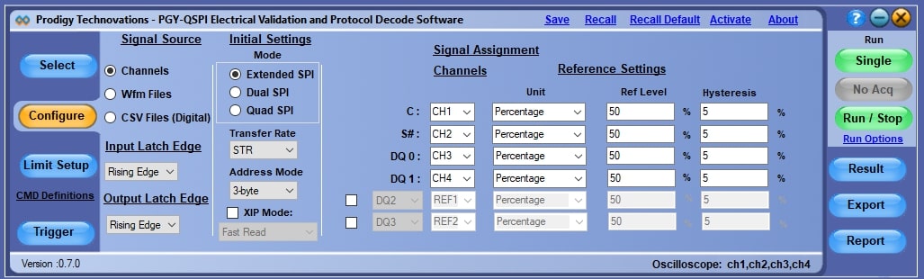 A software setup screen for PGY-QSPI testing, featuring menus for Signal Source (Channels), Initial Settings (Extended SPI, STR mode), and Signal Assignment mapping channels CH1-CH4 to Clock and Data lines.
