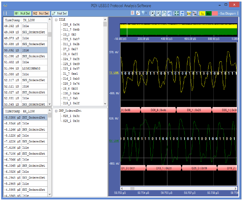 A software interface for USB 3.0 protocol analysis featuring timestamped lists of TX_LINK and RX_LINK packets on the left and a dual-lane waveform view on the right showing yellow and green signals with overlaid binary data.