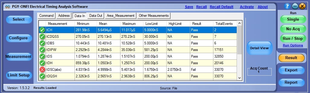 ONFI timing analysis results table showing min, mean, max values and pass fail status for measurements