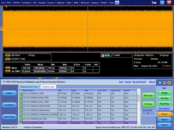 A split-screen view showing a dense orange signal waveform on a Tektronix oscilloscope at the top and the PGY-STEP software's measurement table at the bottom, listing passing results for HS_TX_SYMBOL parameters.