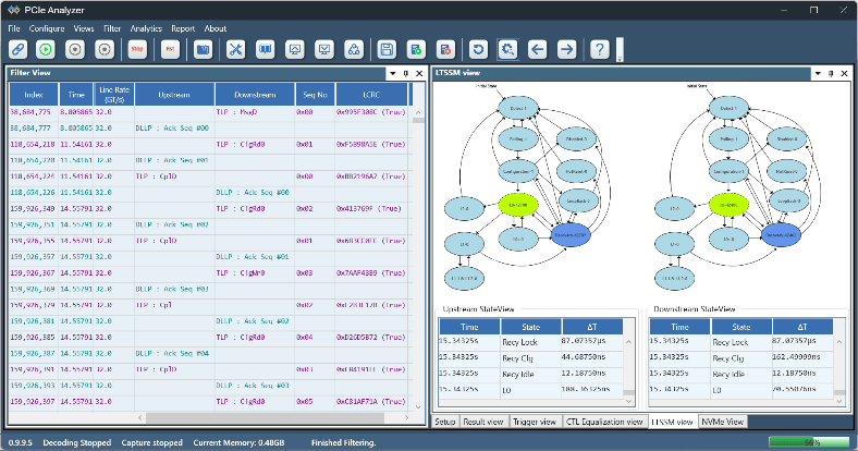PCIe Gen5 Protocol Analysis with LTSSM view