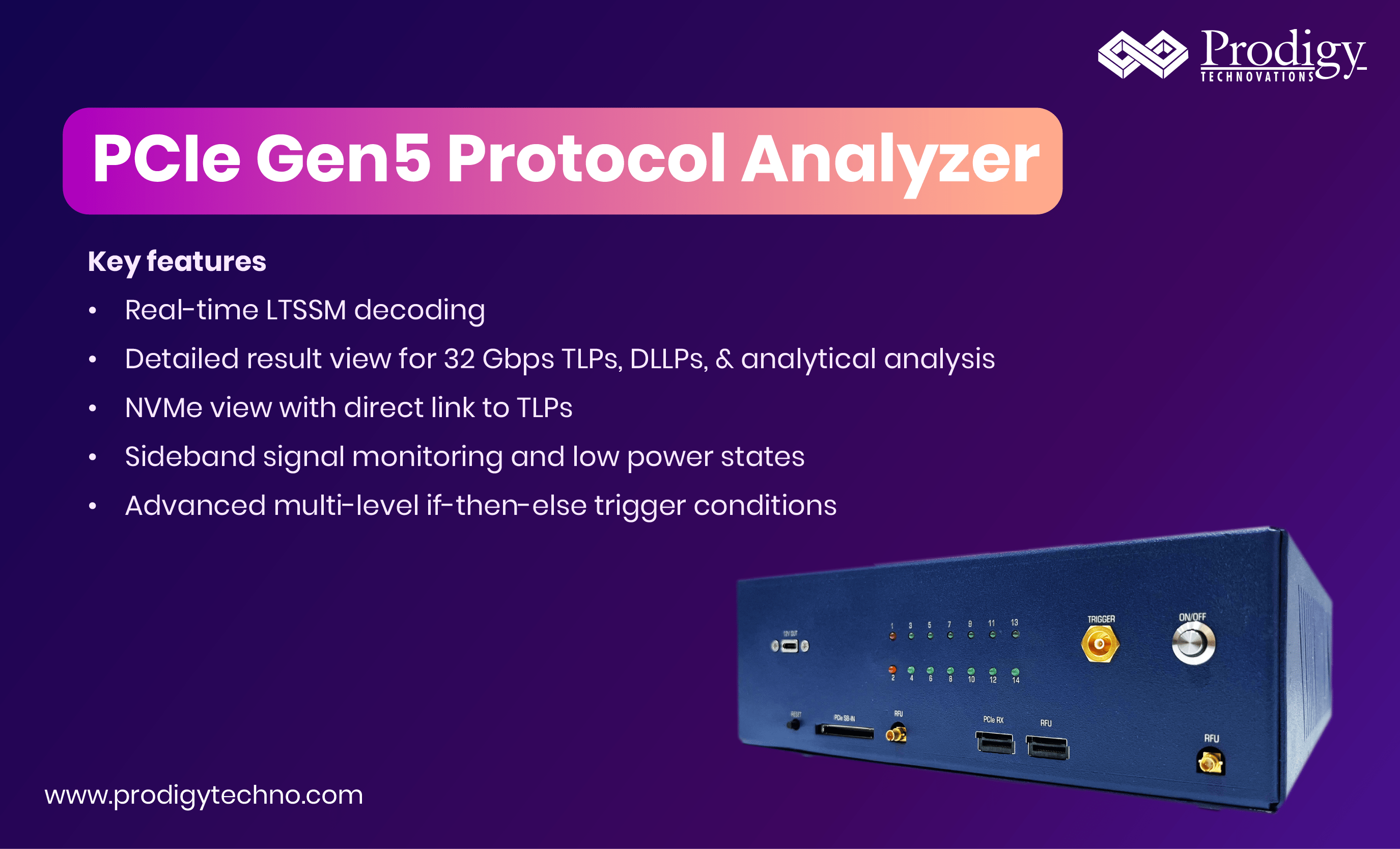 A dark blue PCIe Gen5 Protocol Analyzer hardware unit by Prodigy Technovations, featuring a list of key features such as 32 Gbps TLP decoding and Real-time LTSSM decoding.