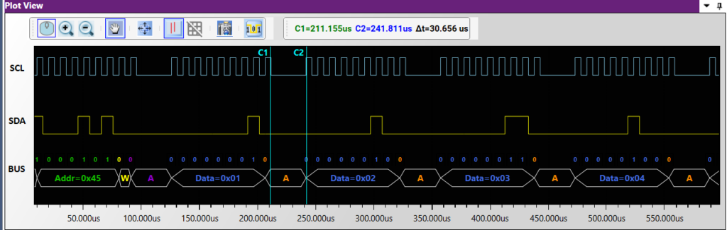 A digital waveform interface showing SCL and SDA lines. Two blue vertical cursors, C1 and C2, measure a 30.656 µs gap on the SCL line between decoded I2C data packets.