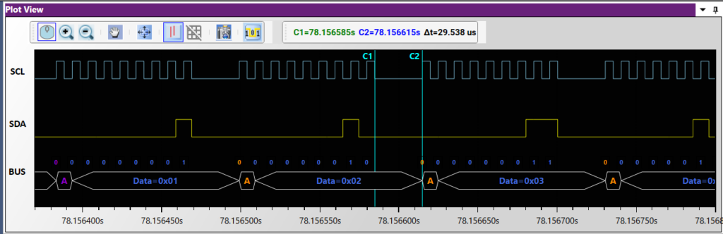 A software interface showing a "Plot View" with SCL and SDA digital waveforms. Two green vertical cursors, C1 and C2, highlight an I2C clock stretching event where the SCL line is held low for 29.538 microseconds.
