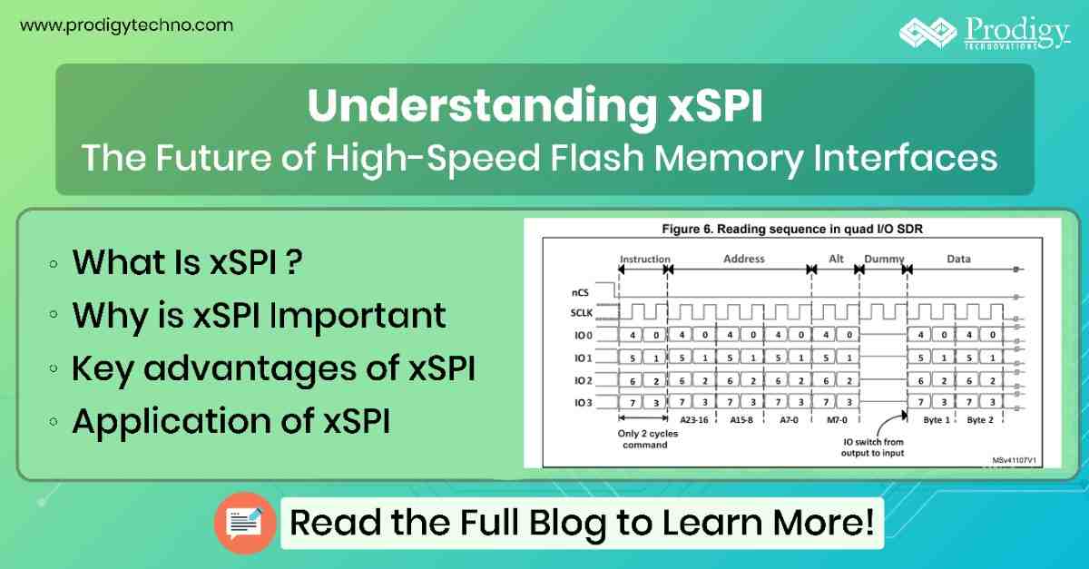 Overview graphic explaining xSPI flash memory interface, including what xSPI is, its importance, key advantages, applications, and a quad I/O read timing diagram for high-speed embedded systems.