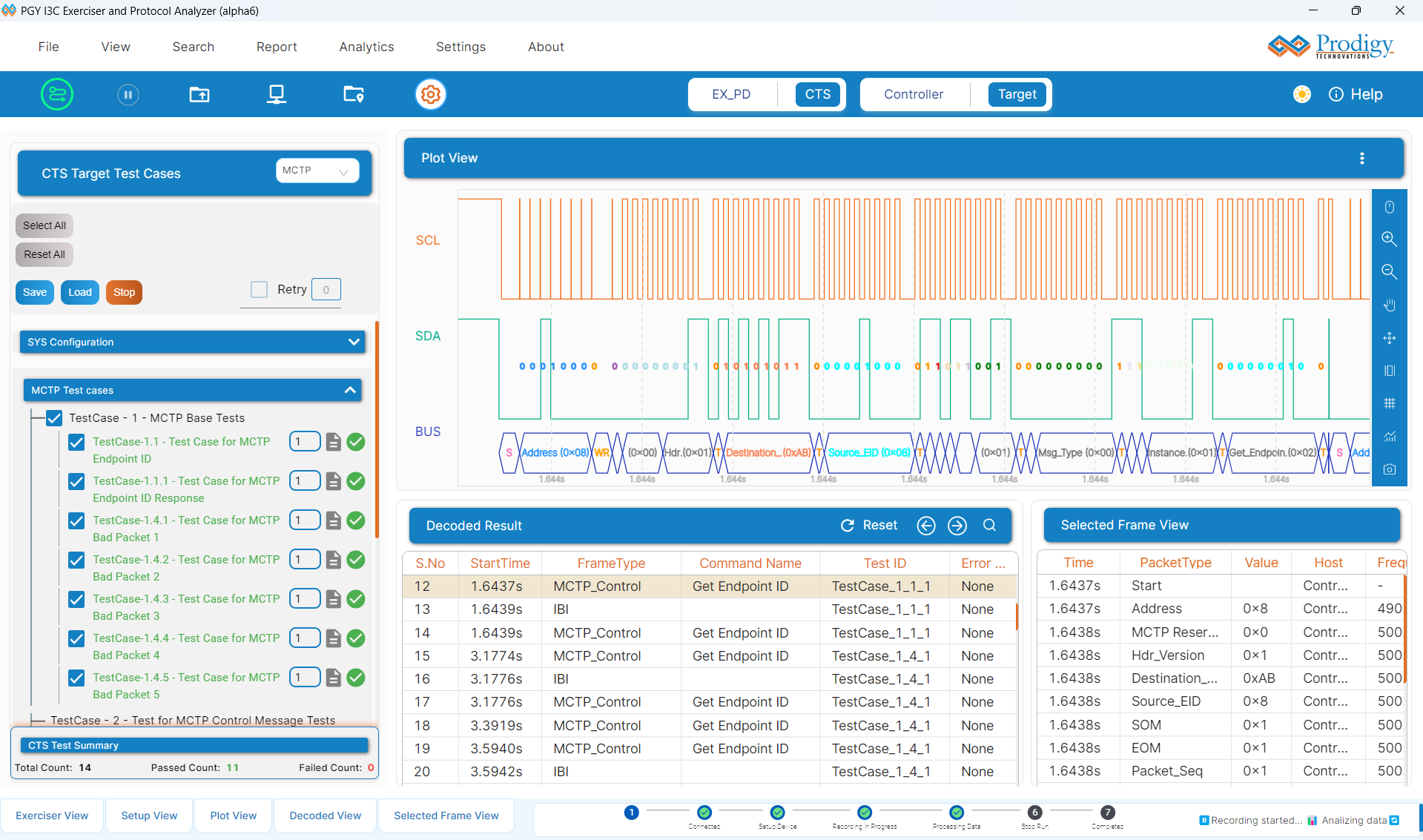 Screenshot of an I3C exerciser and protocol analyzer showing CTS target test cases, waveform signals, and decoded MCTP communication frames.