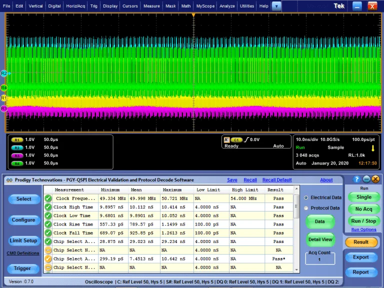 A split-screen interface showing four color-coded digital waveforms (blue, green, yellow, pink) on a Tektronix oscilloscope above a PGY-QSPI measurement table listing results for Clock Frequency and Chip Select timing.