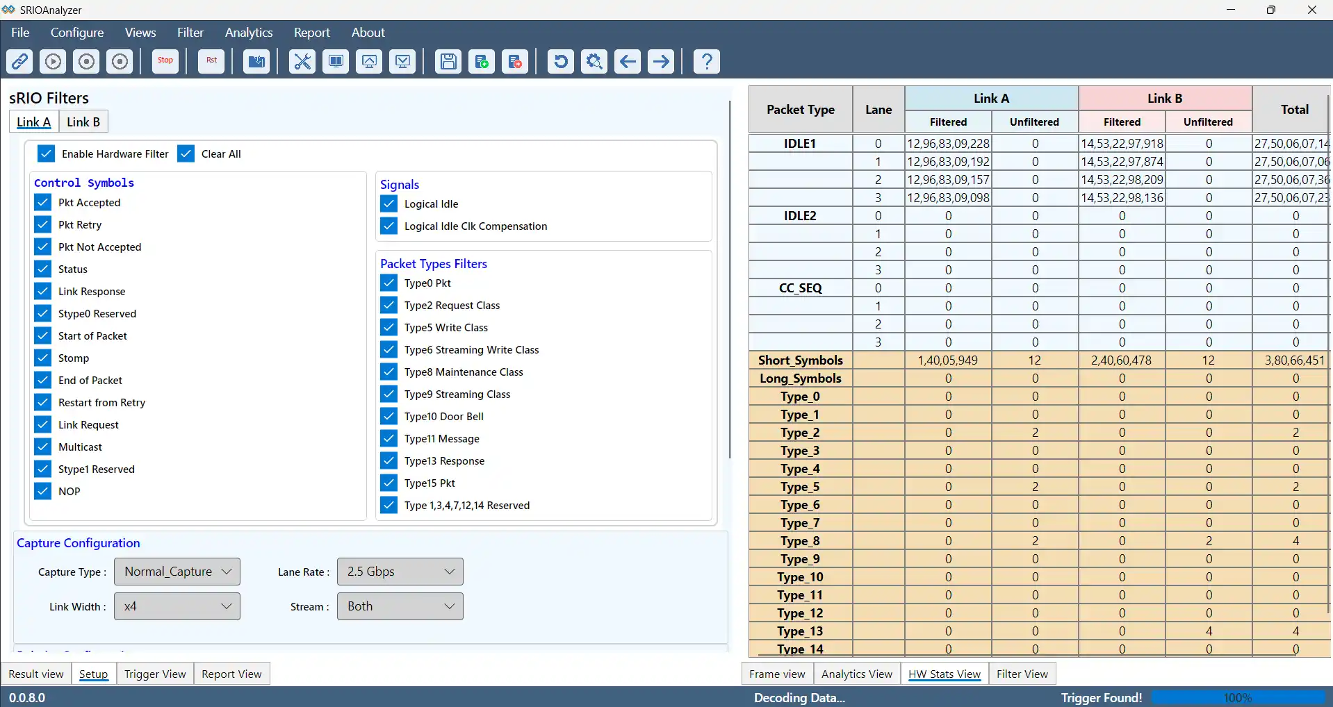 A software dashboard for SRIO protocol analysis showing a Filter setup menu on the left and a detailed Packet Statistics table for Link A and Link B on the right.