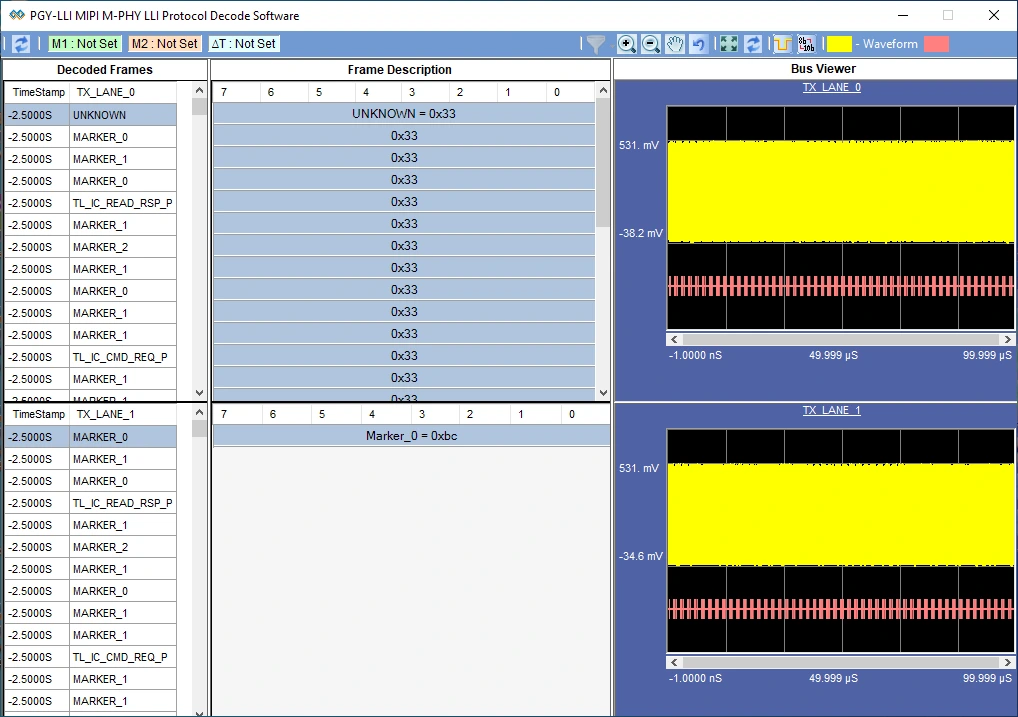 A protocol analysis software interface with three main panes: a list of Decoded Frames (like Marker_0 and TL_IC_READ_RSP_P) on the left, a detailed Frame Description with hex values in the middle, and a Bus Viewer on the right showing two lanes of yellow and red signal waveforms.